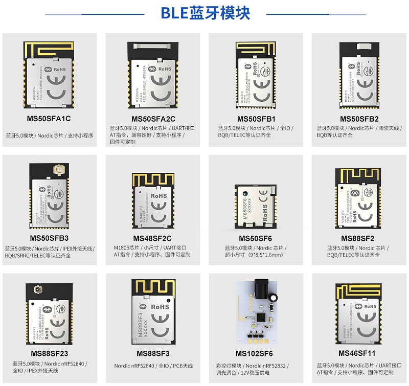 BLE芯片三大巨頭(Nordic、TI、Dialog)市場全面分析