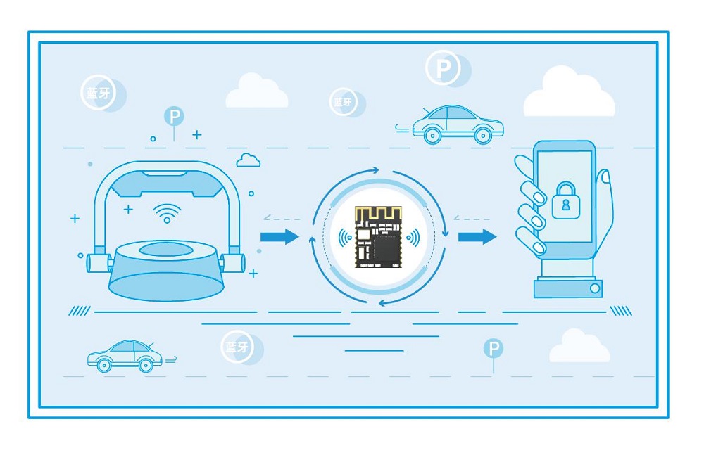 三種低功耗藍(lán)牙解決方案介紹