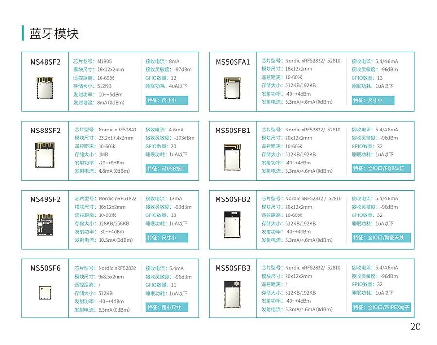 藍牙模塊中的PA和LNA是什么意思?有什么作用?