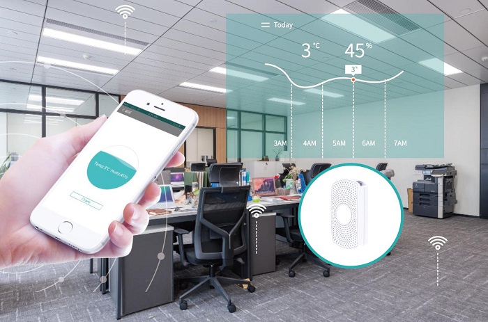 如何區分物聯網、云計算、大數據、人工智能?